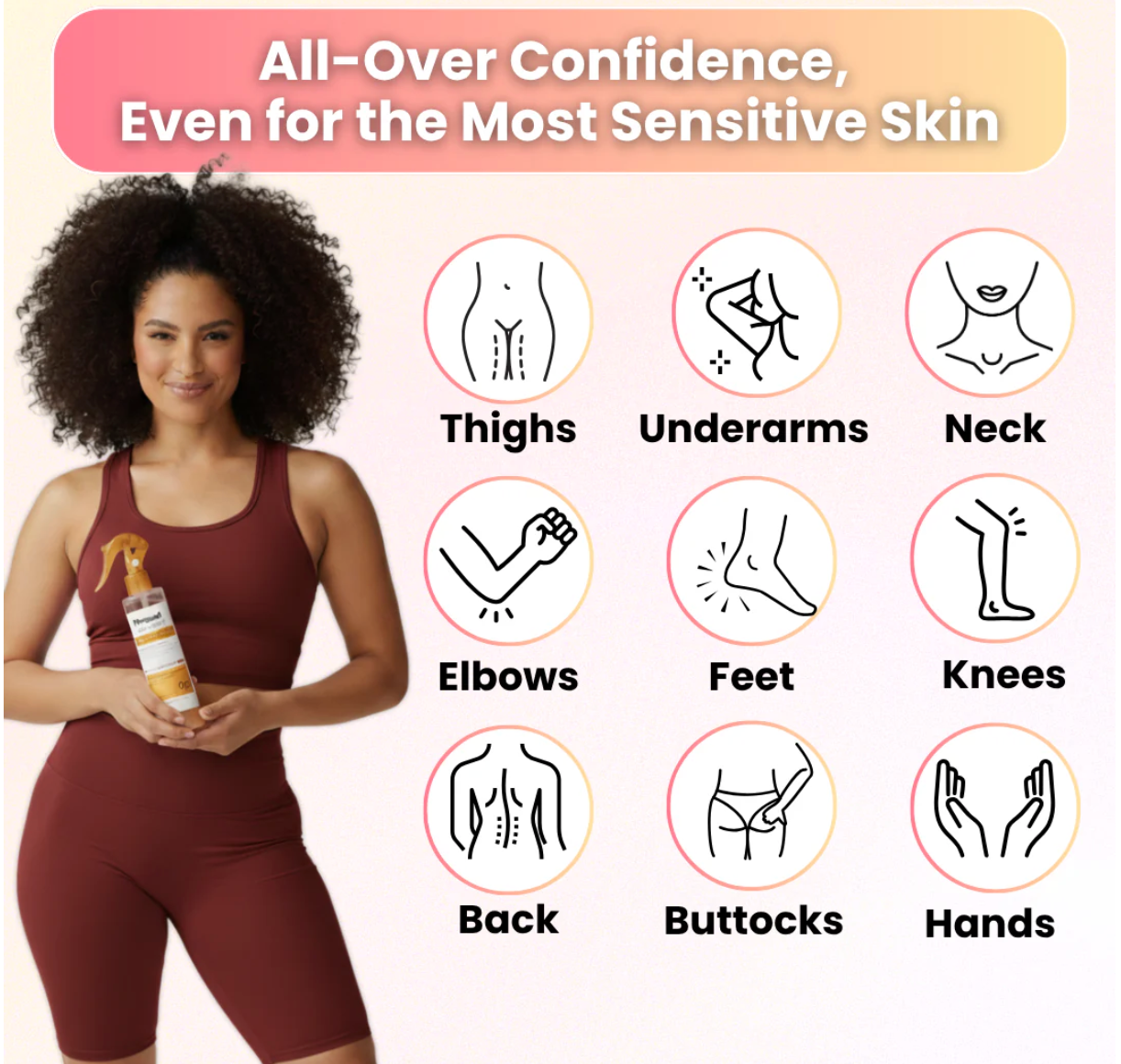 Exfoliating Kojic Acid + Turmeric Spray