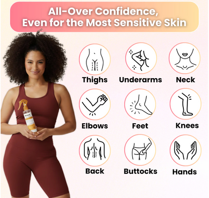 Exfoliating Kojic Acid + Turmeric Spray