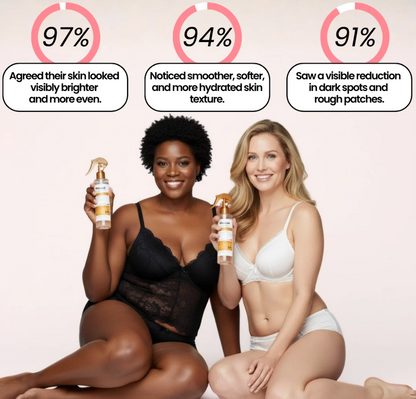 Exfoliating Kojic Acid + Turmeric Spray