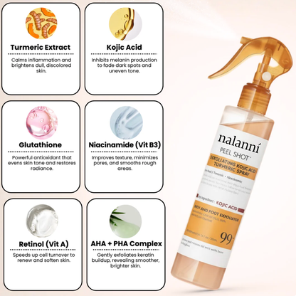 Exfoliating Kojic Acid + Turmeric Spray